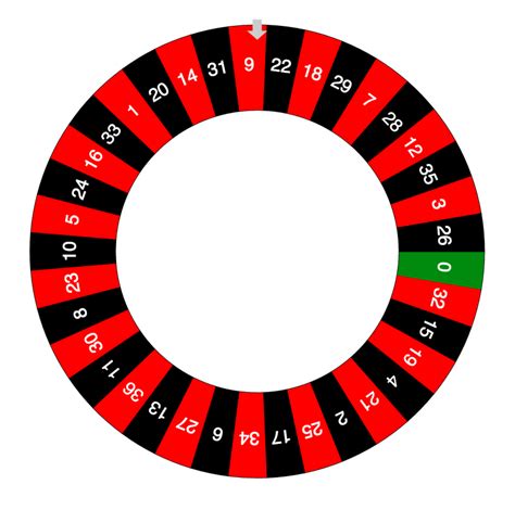 roulette colours